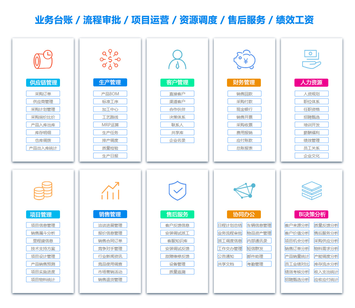 崇左公司管理系统